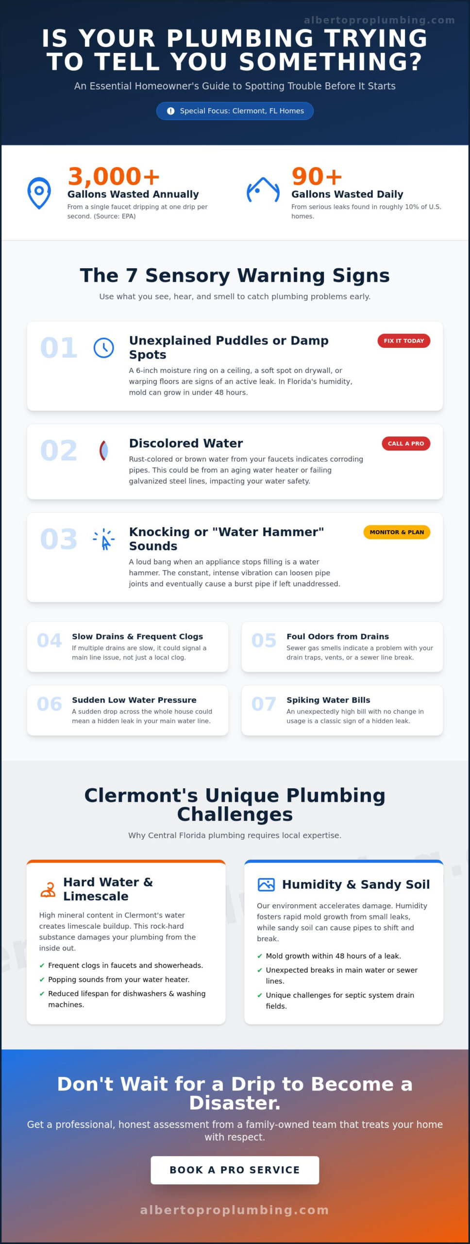 Essential Checklist for Plumbing Repairs in Clermont, FL