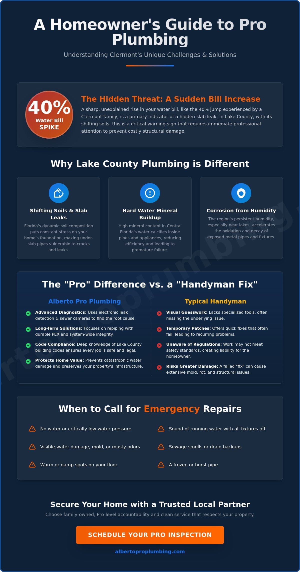 Professional Plumbing Services in Clermont, FL: The 2026 Homeowner’s Guide