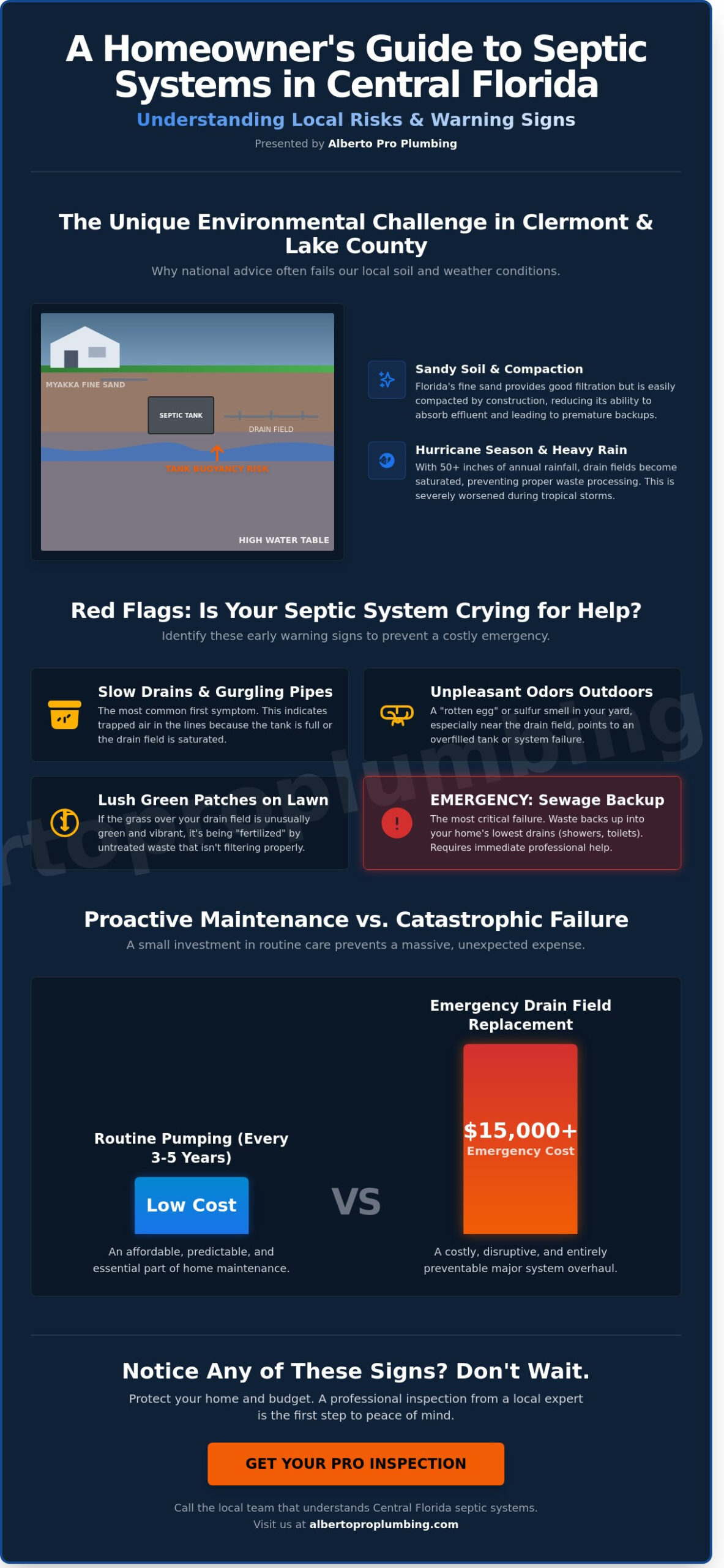 Septic System Service Near Me in Clermont, FL: The 2026 Homeowner’s Guide