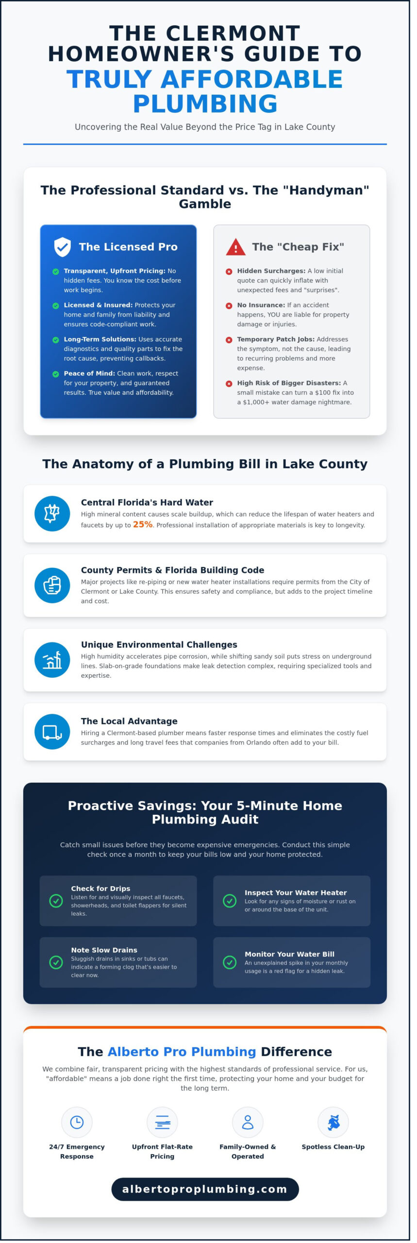 Affordable Plumbing Services in Clermont, FL: The Homeowner’s Value Guide