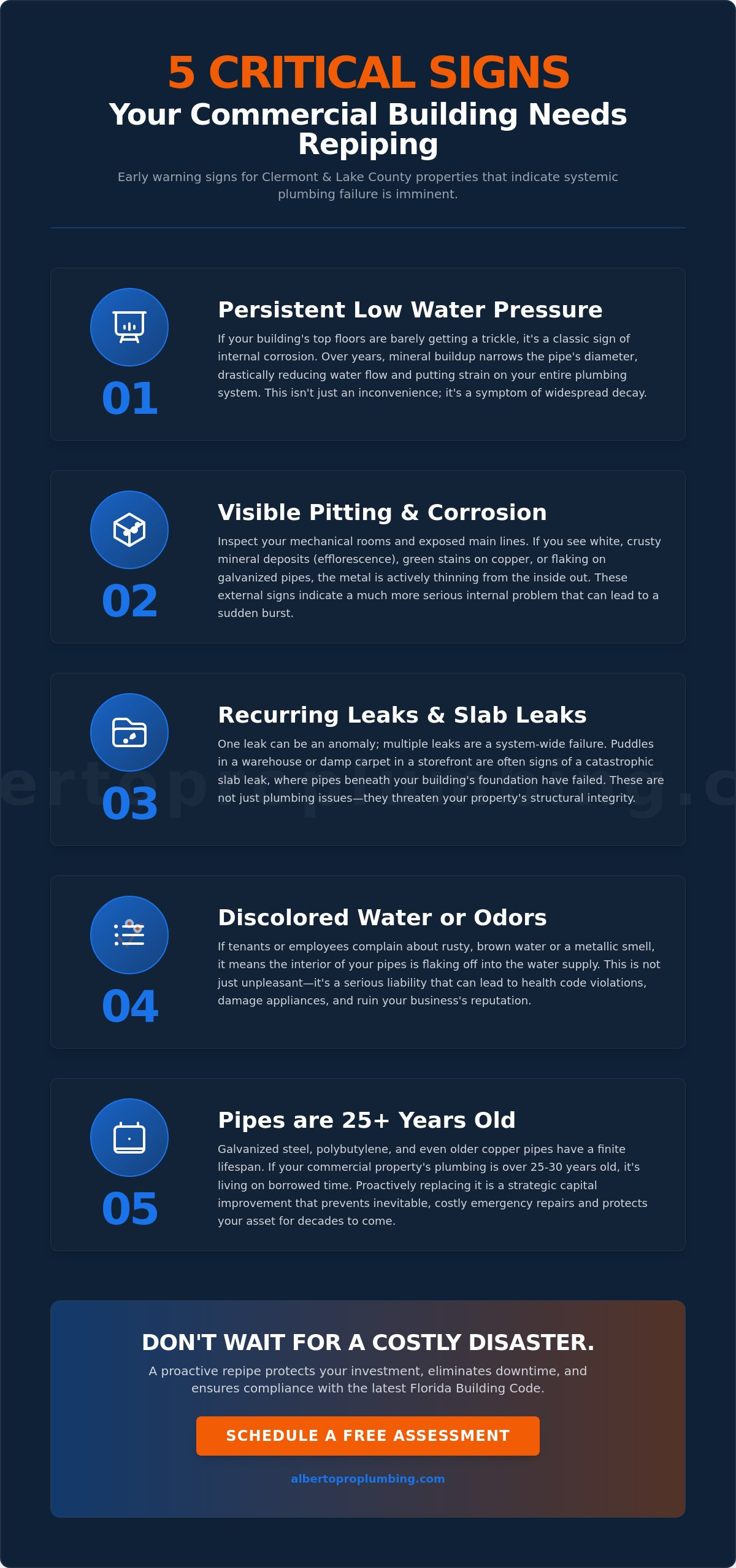 Commercial Repiping Specialists in Clermont: Protecting Your Business Assets