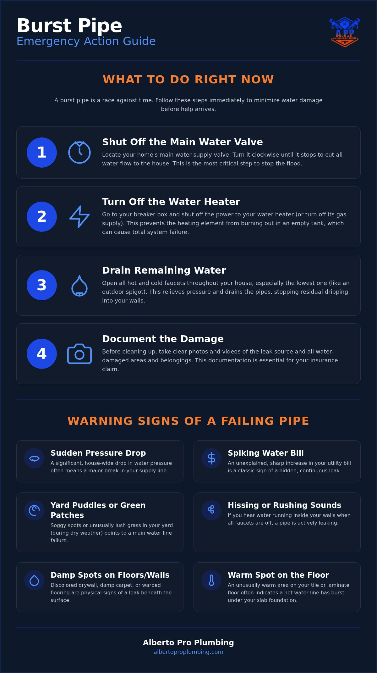 Burst Pipe Repair Orlando: Emergency Help & Long-Term Solutions (2026 Guide)